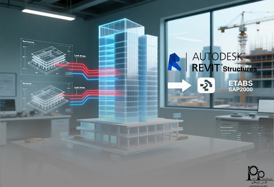 کاربردهای رویت استراکچرز
